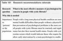 Table 181. Research recommendations rationale.