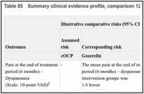 Table 85. Summary clinical evidence profile, comparison 12: GnRH agonist versus cOCP.