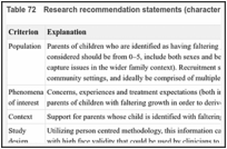 Table 72. Research recommendation statements (characteristics of this qualitative study).