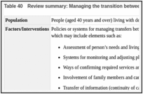 Table 40. Review summary: Managing the transition between different settings.