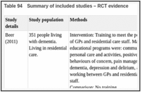 Table 94. Summary of included studies – RCT evidence.