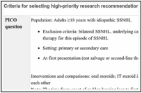 Criteria for selecting high-priority research recommendations.
