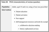 Table 98. PICO characteristics of review question.