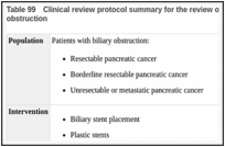 Table 99. Clinical review protocol summary for the review of optimal treatment of biliary obstruction.