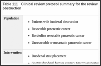 Table 111. Clinical review protocol summary for the review of optimal treatment of duodenal obstruction.
