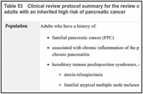 Table 53. Clinical review protocol summary for the review of most effective monitoring protocol for adults with an inherited high risk of pancreatic cancer.