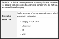 Table 24. Clinical review protocol summary for the review of the most effective diagnostic pathway for people with suspected pancreatic cancer who do not have jaundice but have a pancreatic abnormality on imaging.