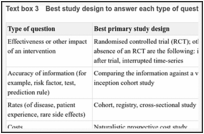 Text box 3. Best study design to answer each type of question.