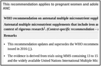 This recommendation applies to pregnant women and adolescent girls within the context of routine ANC.