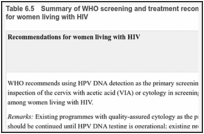 Table 6.5. Summary of WHO screening and treatment recommendations to prevent cervical cancer for women living with HIV.