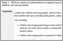 Table 1. PICO for review on interventions to support care placement stability in looked-after children and young people.