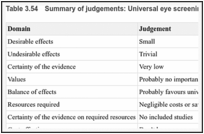 Table 3.54. Summary of judgements: Universal eye screening compared with no screening.