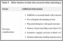 Table 9. Other factors to take into account when planning place of birth.