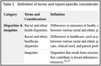 Table 1. Definition of terms and report-specific considerations.