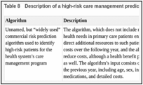 Table 8. Description of a high-risk care management prediction algorithm.