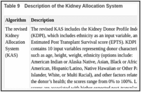 Table 9. Description of the Kidney Allocation System.