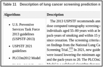 Table 11. Description of lung cancer screening prediction models.