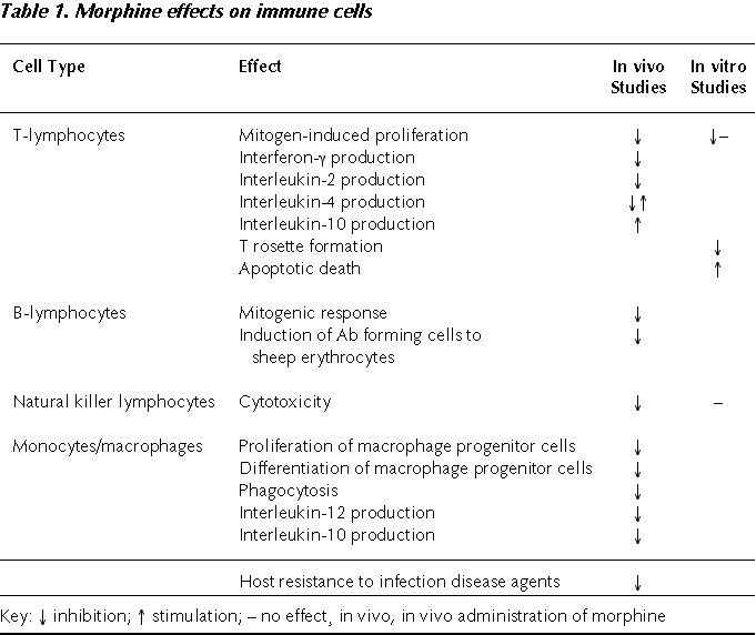 Image ch824table1.jpg