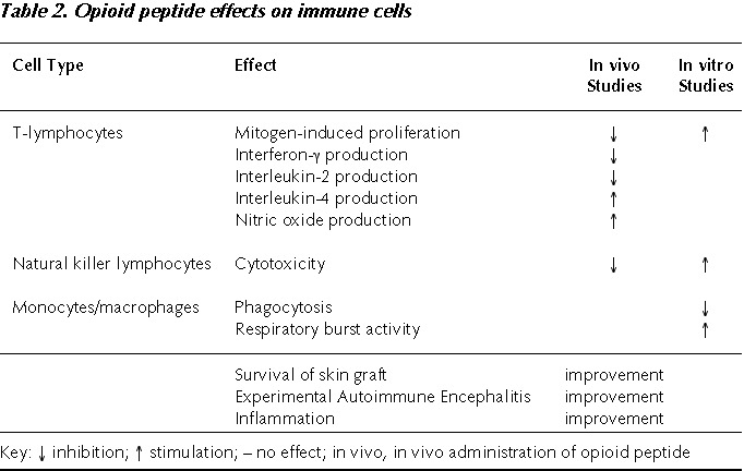 Image ch824table2.jpg