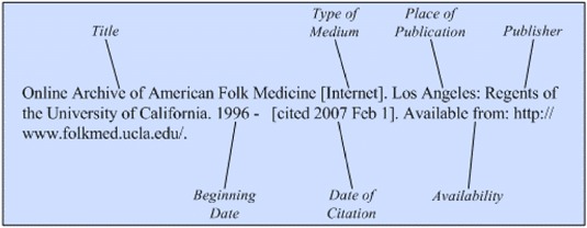 Illustration of the general format for a reference to a database/retrieval
system on the Internet for a serial database that is open.