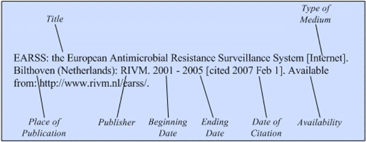 Illustration of the general format for a reference to a database/retrieval
system on the Internet for a serial database that is closed.