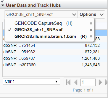 User data feature table