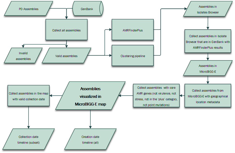 Map_Diagram