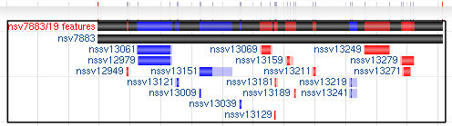 Expanded superimpose all supporting variants over the parent variant