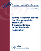 Cover of Future Research Needs for Hematopoietic Stem-Cell Transplantation in the Pediatric Population