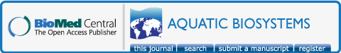 Logo of aquabio