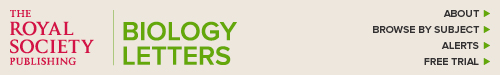 Logo of bioletters