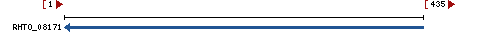 Genomic Context describing neighboring genes