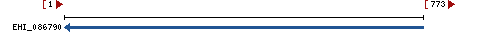 Genomic Context describing neighboring genes